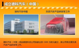 福田寶沃 國產在即，以本土研發與核心技術賦能中國市場